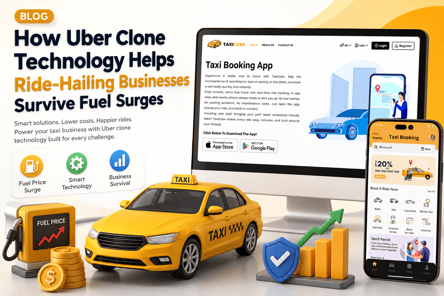 How Uber Clone Technology Helps Ride-Hailing Businesses Survive Fuel Surges