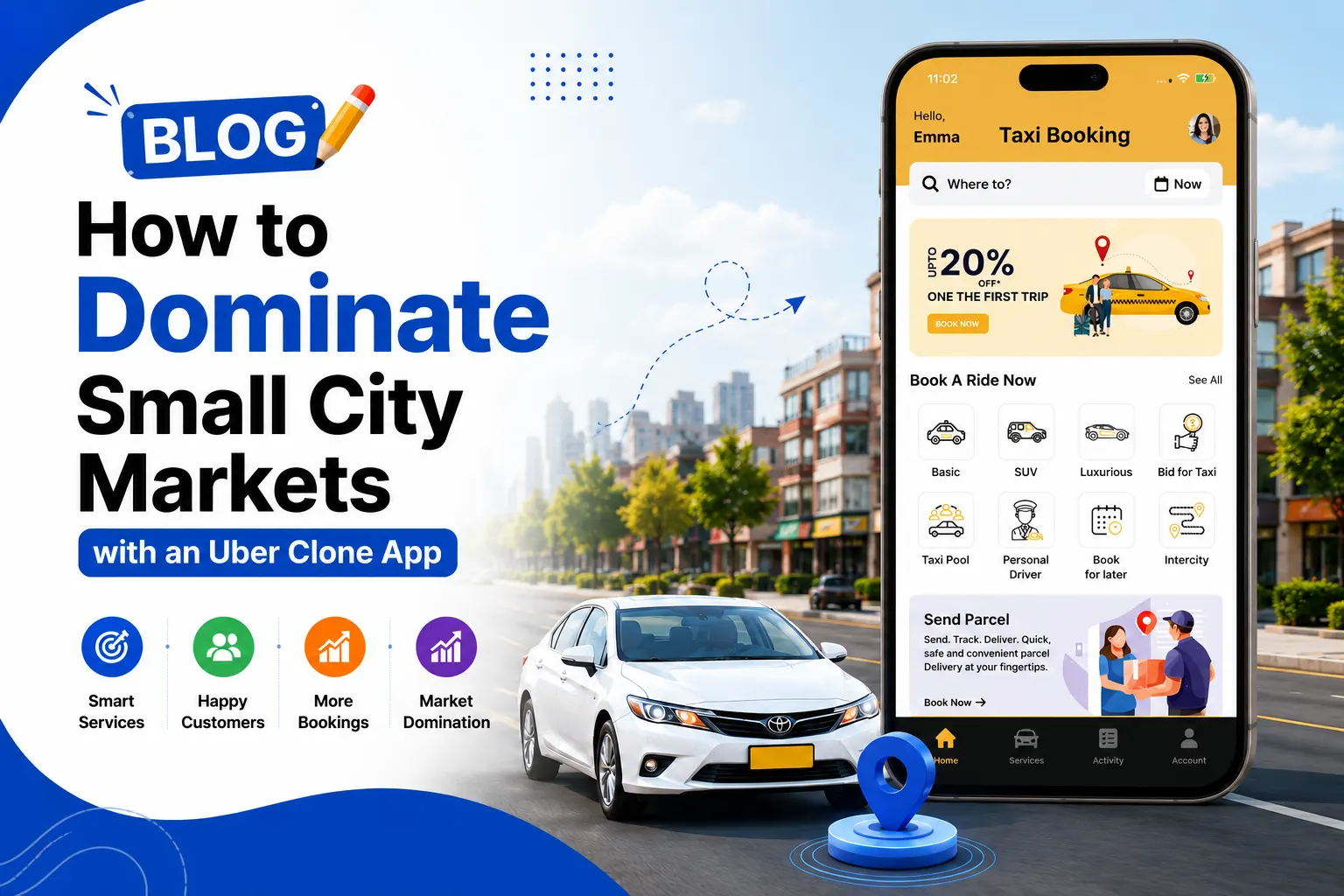 Uber Clone Business Opportunities in Tier-2 Cities: Everything You Need to Know