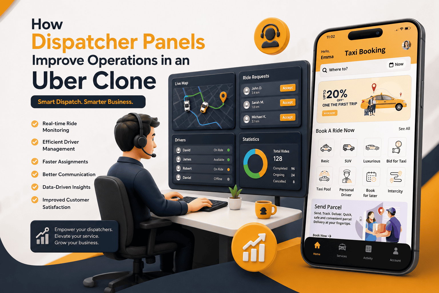 How Dispatcher Panels Improve Operations in an Uber Clone
