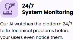 24/7 System Monitoring