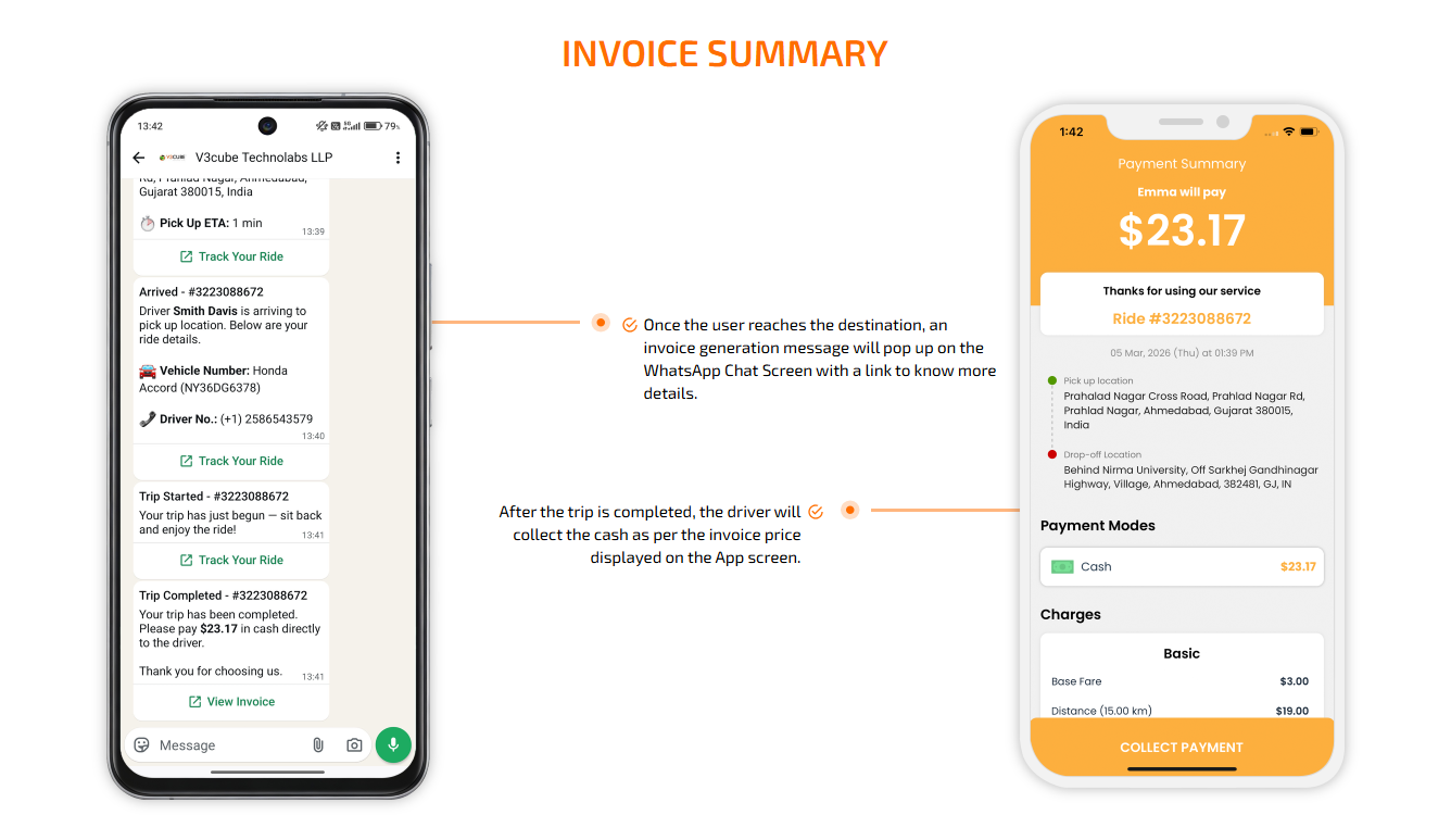 ai invoice summary