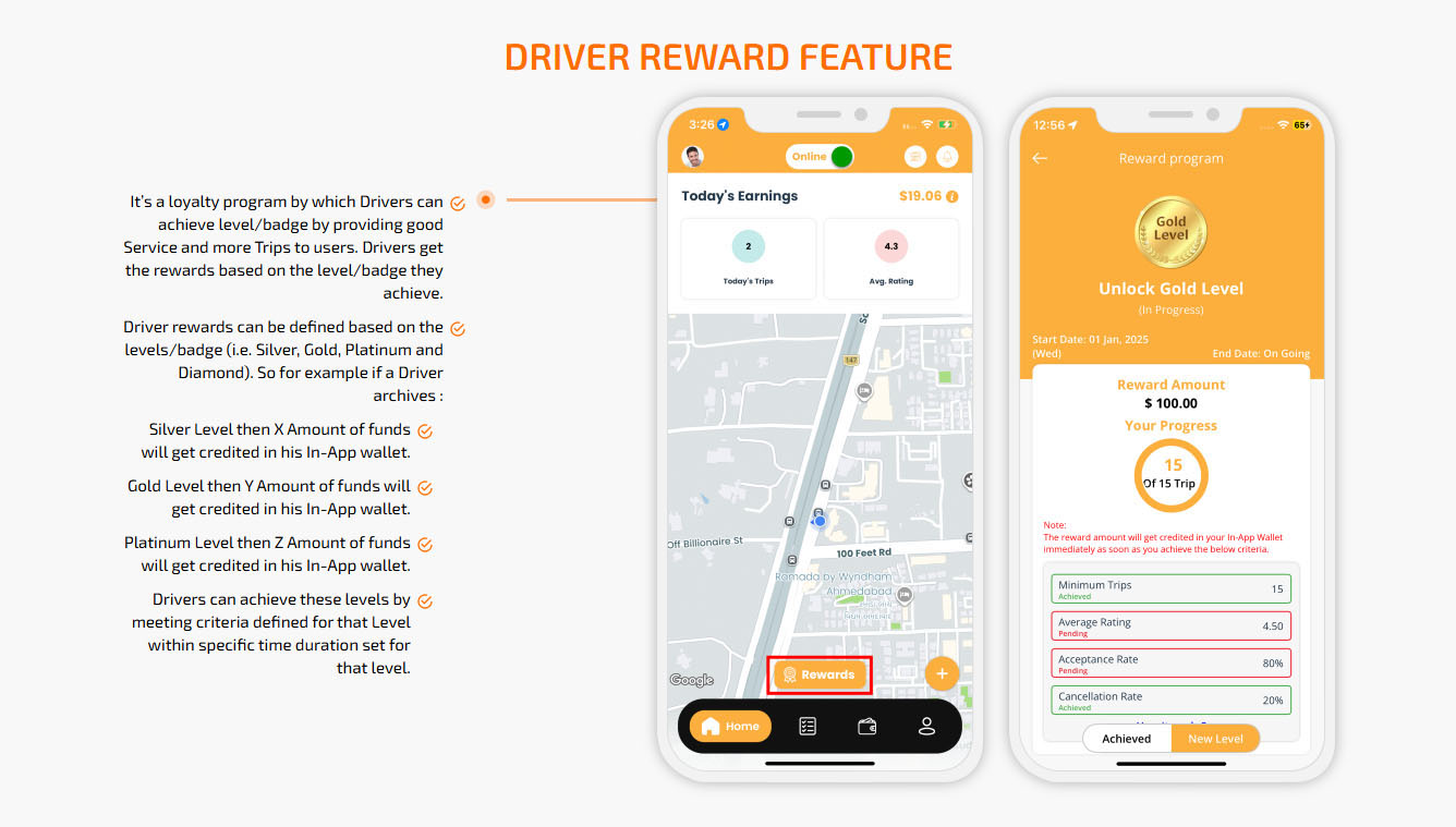 Driver Reward Feature