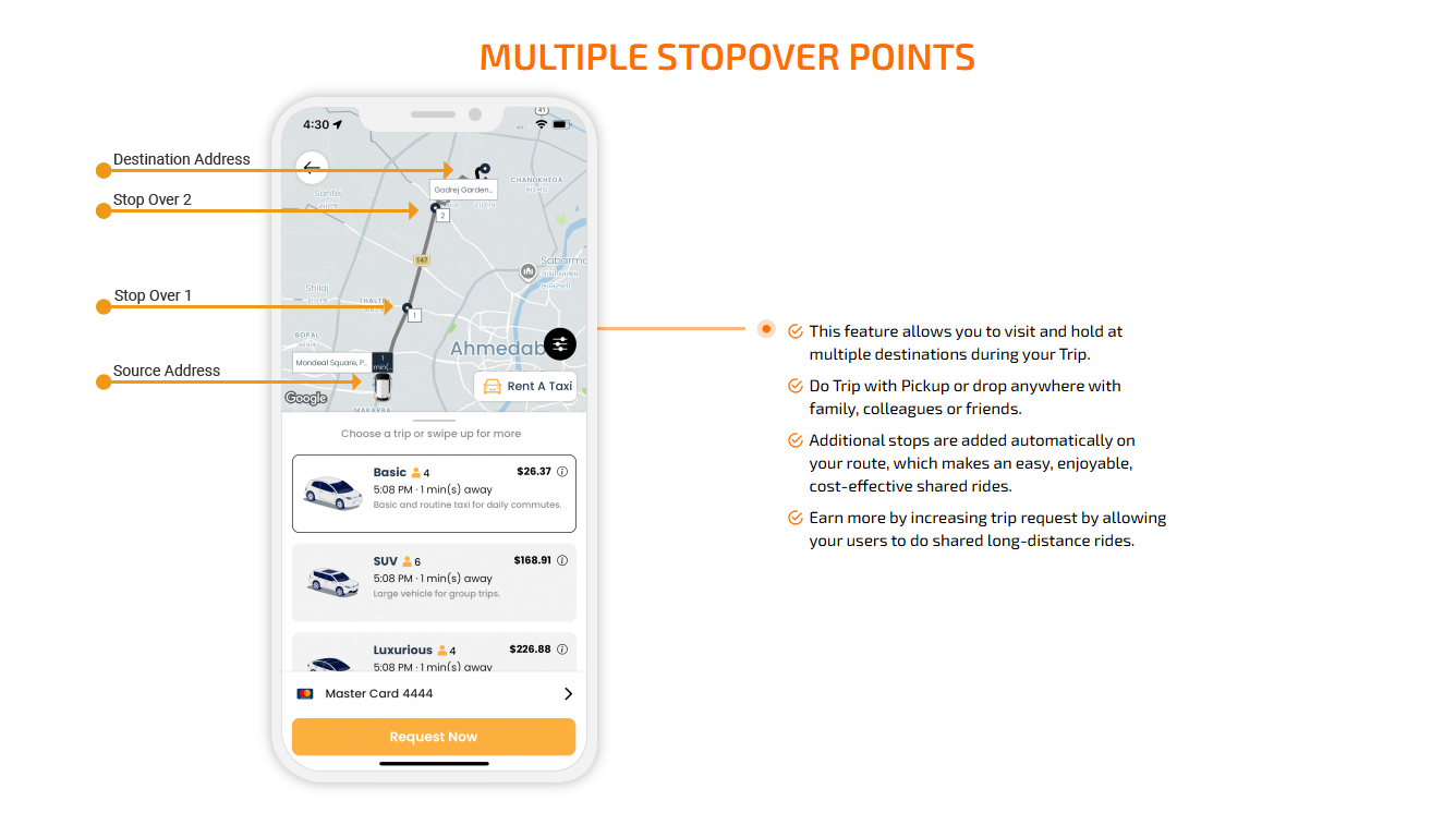 Multiple Stopover Point