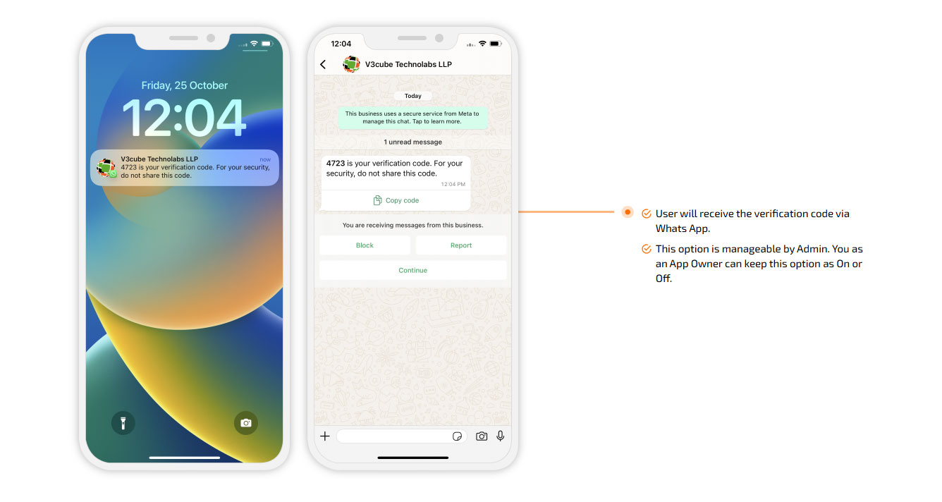 Verification Code via whatsapp