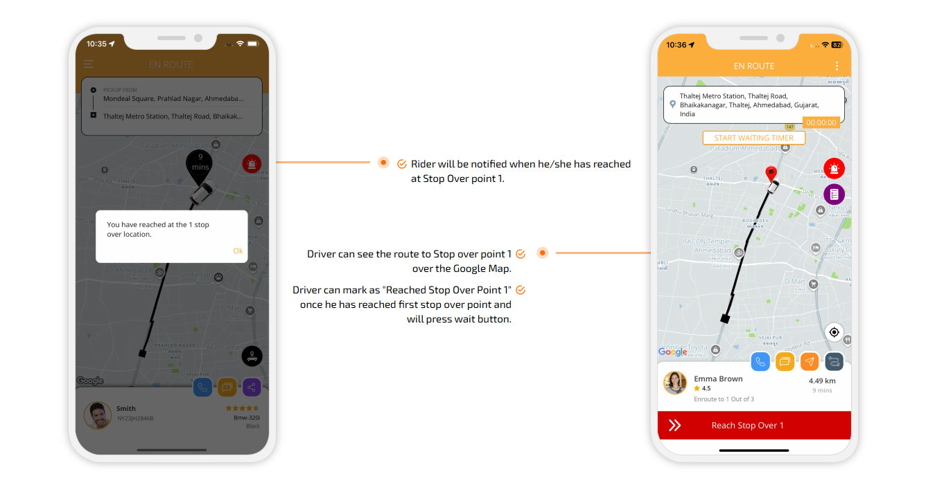 Reached Stop Over Point