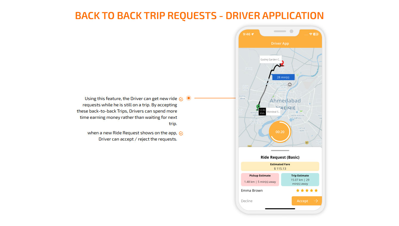 Back to Back Trip Request