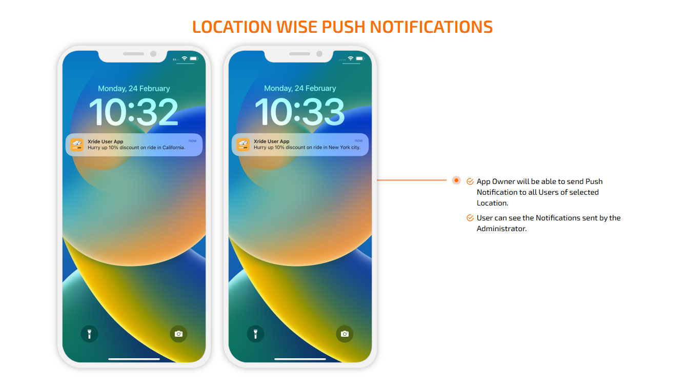Location wise Push Notification