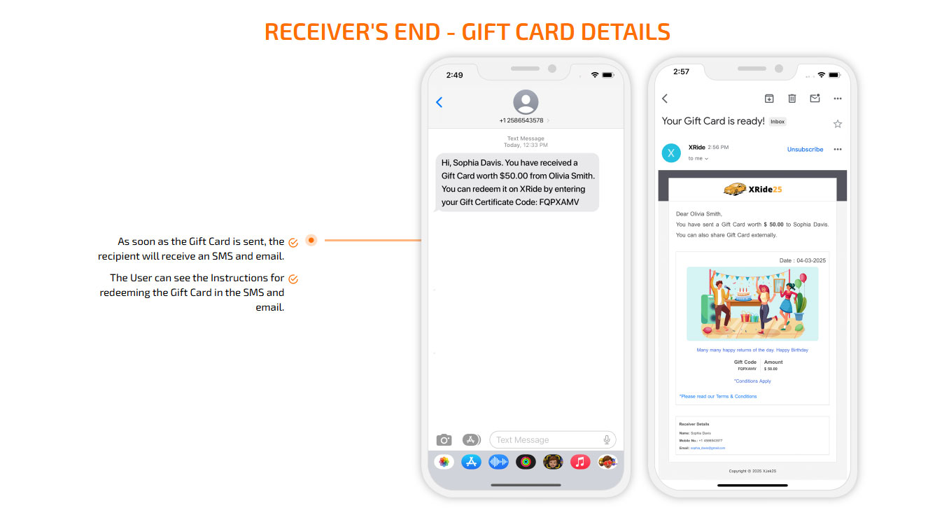 Receiver end gift card details