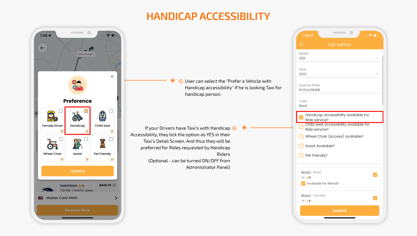 Handicap Accessibility