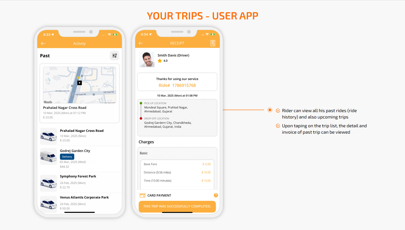Your Trips - User App