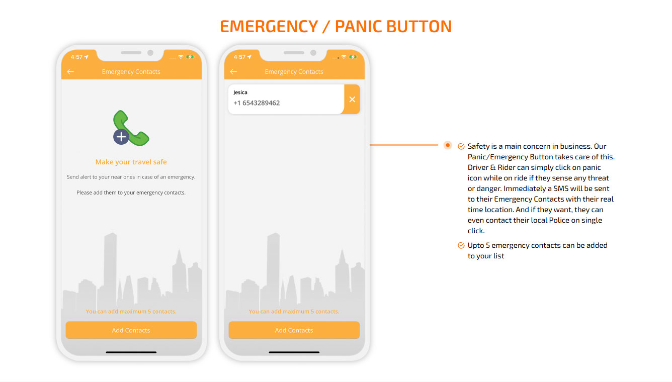 Emergency/Panic Button