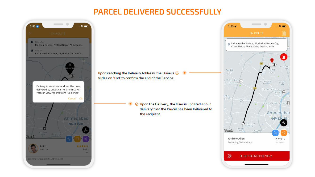 parcel Delivered Successfully