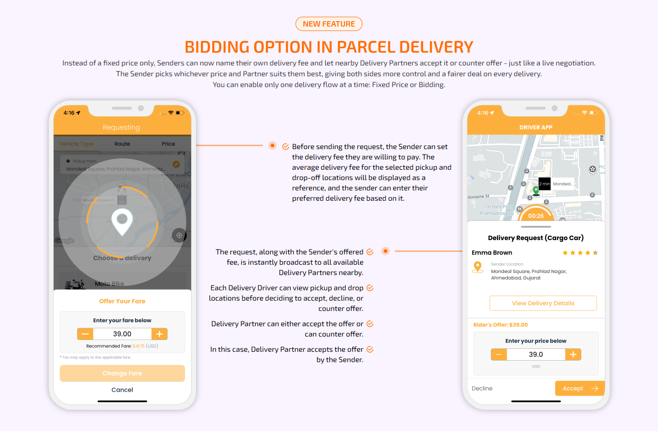 Parcel Delivery - Bidding
