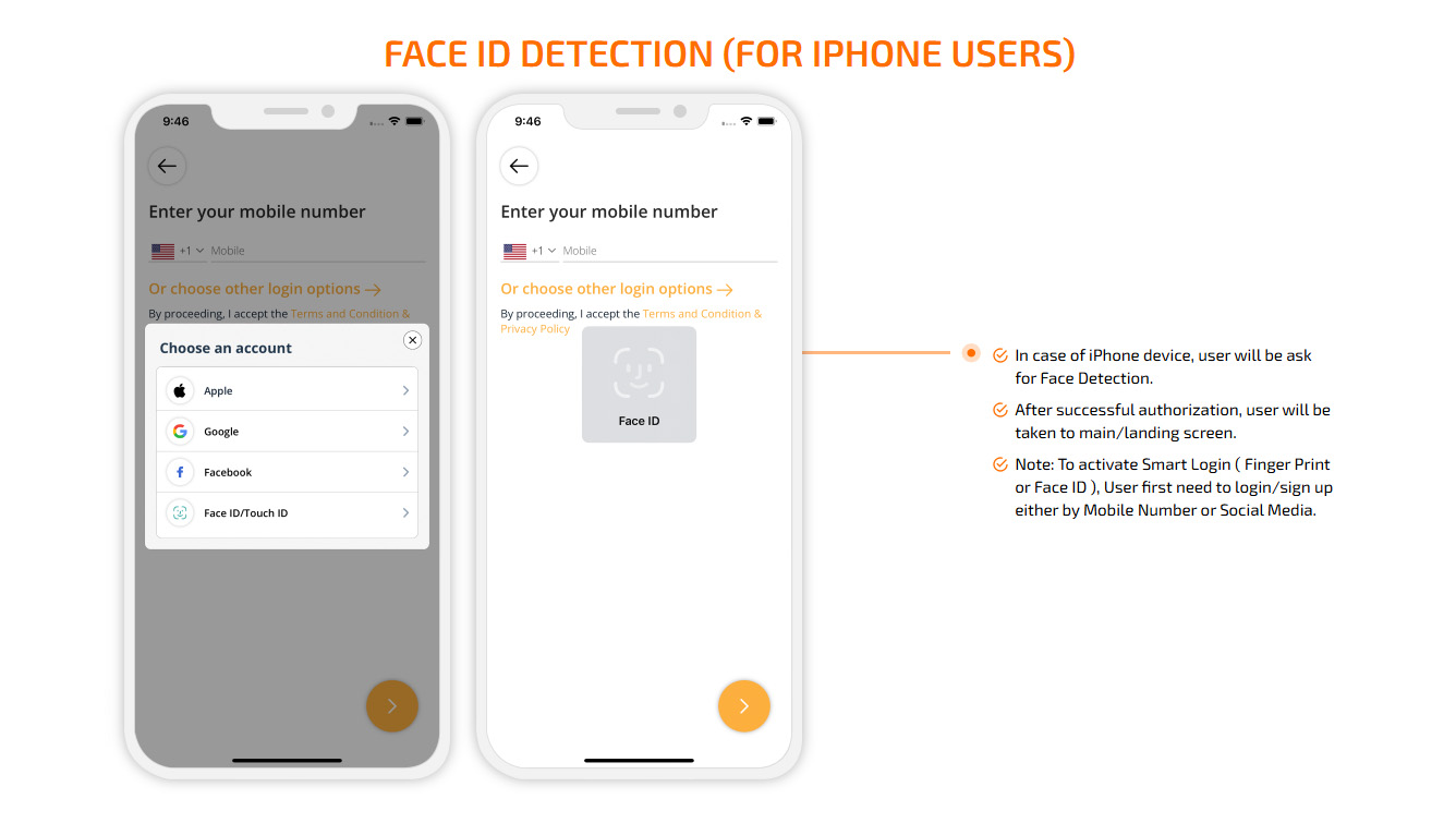 Face id Detection