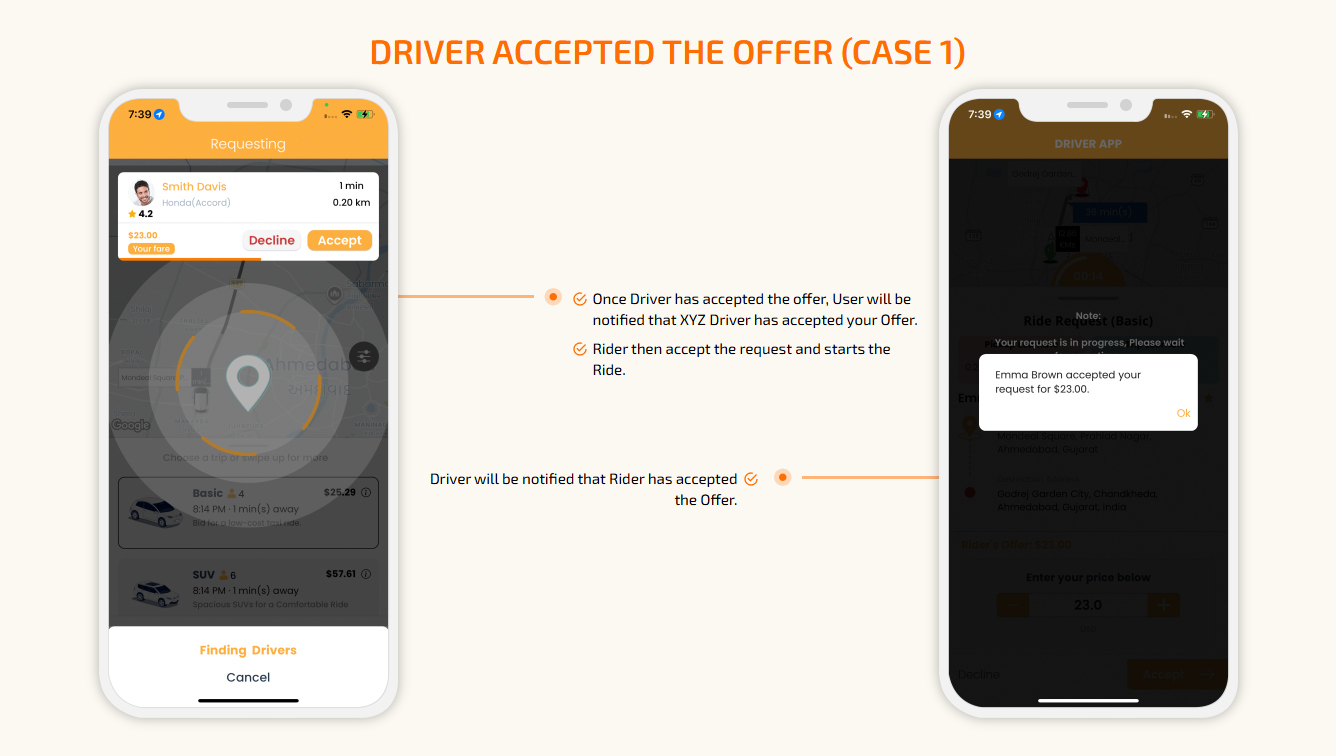 Driver Accepted offer