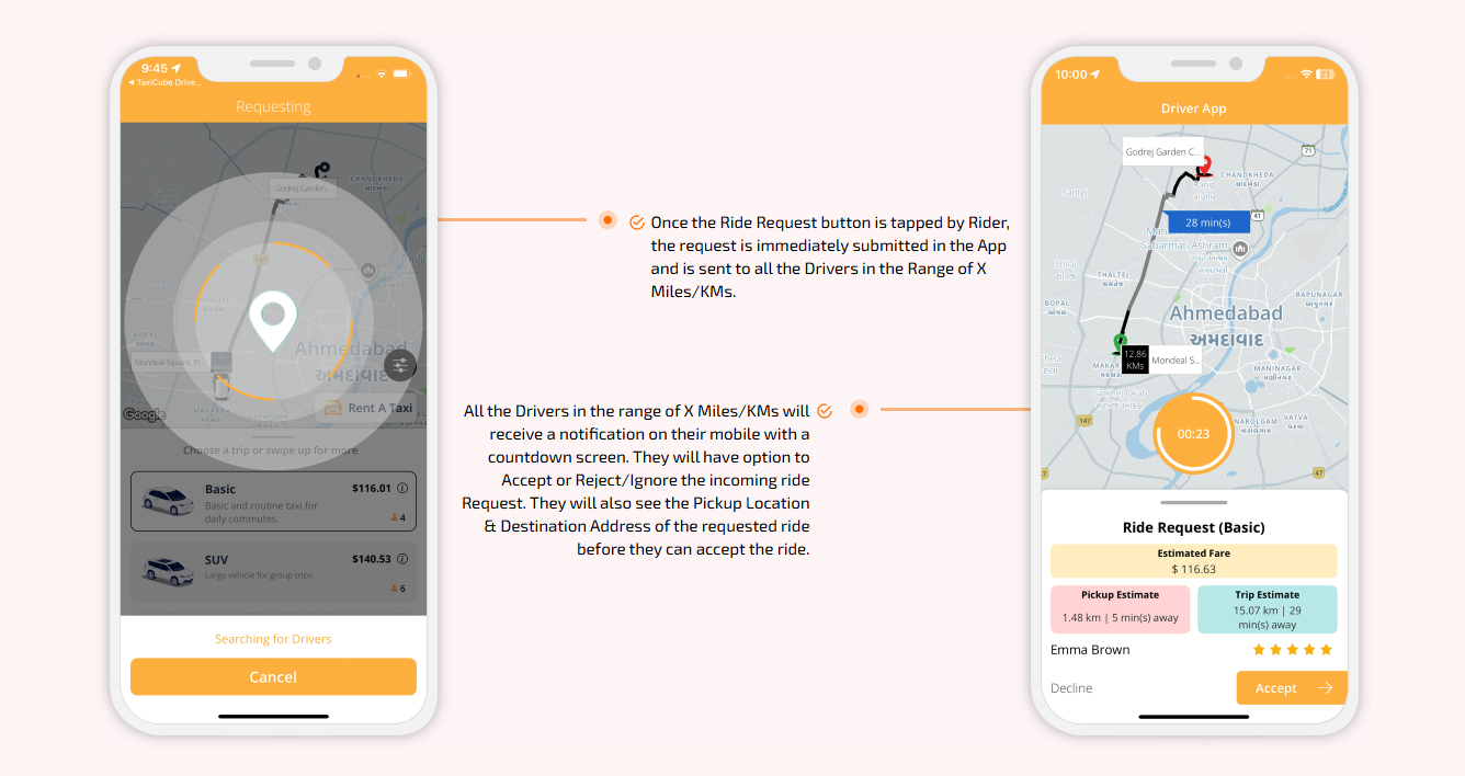 Requesting Driver app