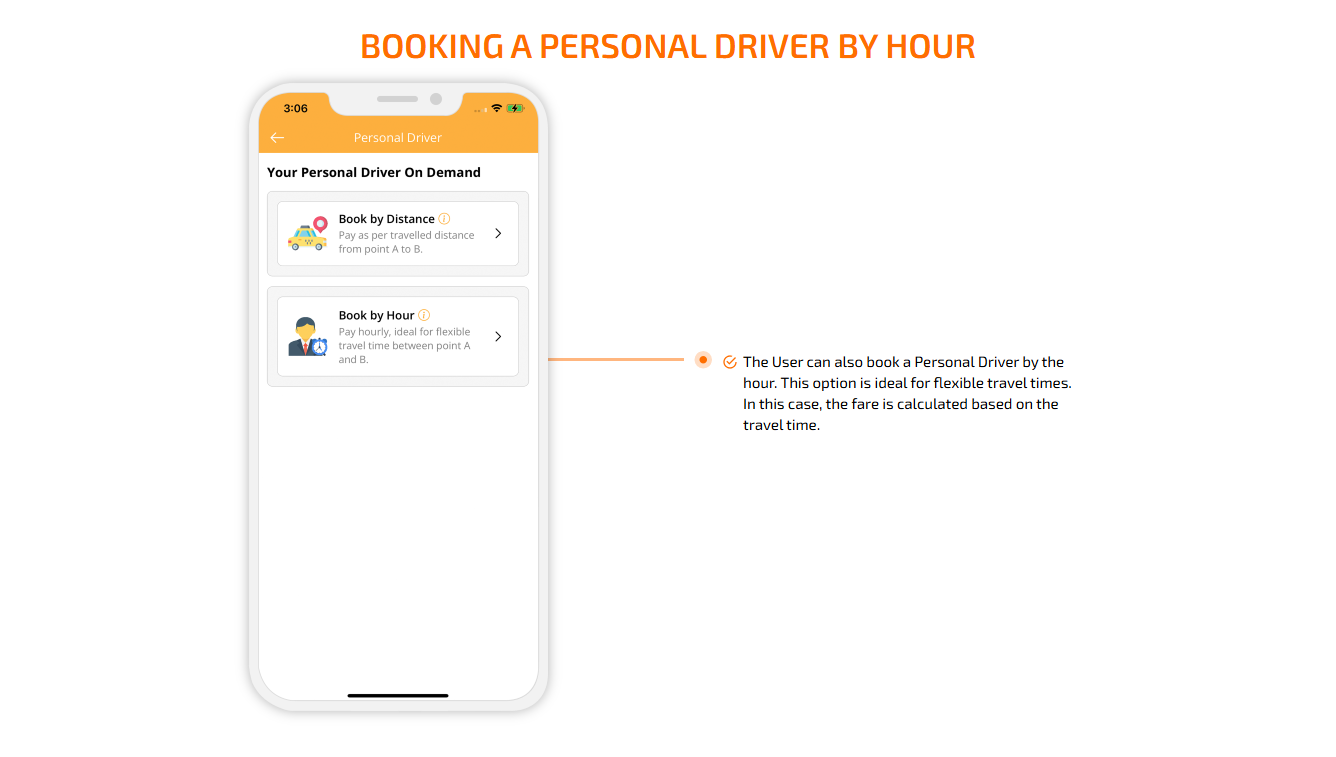 Booking a Personal Driver by Hour