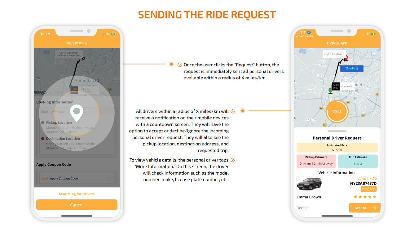 Sending the Ride Request